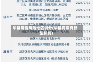 华县疫情风险地区划分(华县有没有新型肺炎)