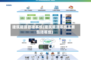 建筑能源管理系统(建筑能源系统主要包括哪些)