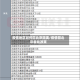 疫情地区如何回北京隔离/疫情回北京最新政策