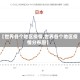 【世界各个地区疫情,世界各个地区疫情分布图】