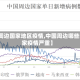 【周边国家地区疫情,中国周边哪些国家疫情严重】