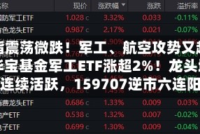 沪指震荡微跌！军工、航空攻势又起，华宝基金军工ETF涨超2%！龙头地产连续活跃，159707逆市六连阳