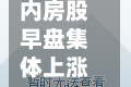 内房股早盘集体上涨 万科企业涨逾10%融信中国涨逾7%