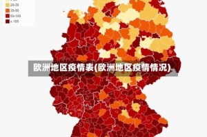 欧洲地区疫情表(欧洲地区疫情情况)