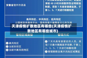 天津疫情扩散地区有哪些(天津疫情扩散地区有哪些城市)