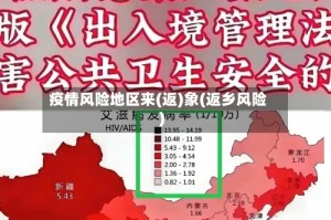 疫情风险地区来(返)象(返乡风险)