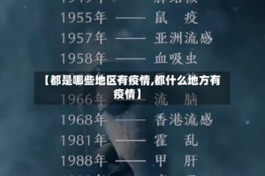 【都是哪些地区有疫情,都什么地方有疫情】