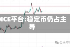 NCE平台:稳定币仍占主导