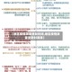 【地区疫情政策更新时间,地区疫情政策更新时间表】