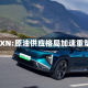 OEXN:原油供应格局加速重塑