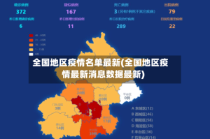 全国地区疫情名单最新(全国地区疫情最新消息数据最新)