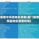 厦门疫情中风险地区调整(厦门疫情中风险地区调整时间)