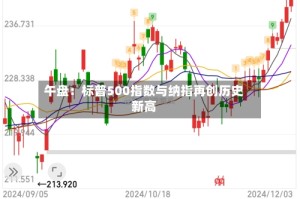 午盘：标普500指数与纳指再创历史新高
