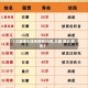 【三国谋士排名榜前50名,三国 谋士 排名】