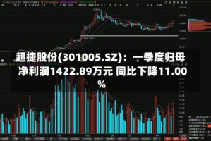 超捷股份(301005.SZ)：一季度归母净利润1422.89万元 同比下降11.00%