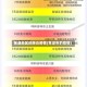 芜湖地区的肺炎疫情(芜湖市的疫情)