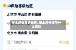 衡水疫情风险地区/衡水疫情属于什么风险