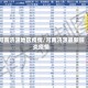 河南济源地区疫情/河南济源最新肺炎疫情