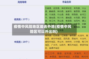 疫情中风险地区能去外地(疫情中风险区可以外出吗)