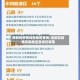 成都的疫情风险地区查询/成都的疫情风险地区查询在哪里