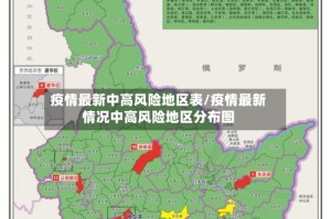 疫情最新中高风险地区表/疫情最新情况中高风险地区分布图