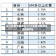 北大退档河南考生(北大退档河南考生现在如何)