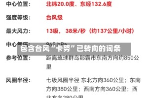 包含台风“卡努”已转向的词条