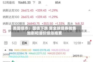 美国债市：国债下跌 受全球债券抛售加剧和油价续涨拖累