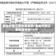 金融诈骗立案标准金额/金融诈骗立案标准金额10万