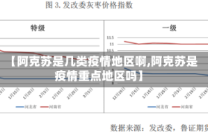 【阿克苏是几类疫情地区啊,阿克苏是疫情重点地区吗】