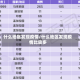 什么地区发现疫情/什么地区发现疫情比较多