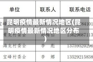 昆明疫情最新情况地区(昆明疫情最新情况地区分布)