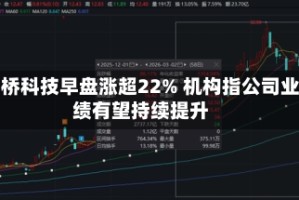 剑桥科技早盘涨超22% 机构指公司业绩有望持续提升