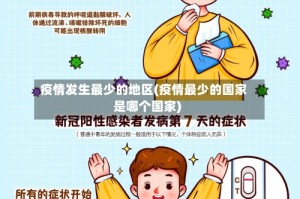 疫情发生最少的地区(疫情最少的国家是哪个国家)