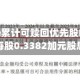 Enbridge累计可赎回优先股D系列宣派每股0.3382加元股息
