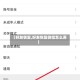 【好友恢复,好友恢复微信怎么弄】