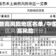 我国疫情高风险地区名单/中国役情高风险