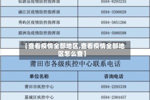 【查看疫情全部地区,查看疫情全部地区怎么查】