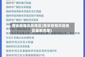 西安疫情风险地区(西安疫情风险地区最新名单)