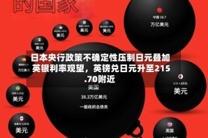 日本央行政策不确定性压制日元叠加英银利率观望，英镑兑日元升至215.70附近