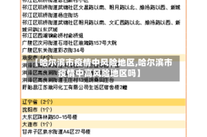 【哈尔滨市疫情中风险地区,哈尔滨市疫情中高风险地区吗】