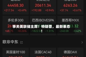 事关美联储主席！特朗普，最新表态！