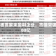创业板首家未盈利企业，市值突破2000亿