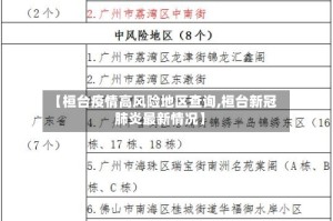 【桓台疫情高风险地区查询,桓台新冠肺炎最新情况】