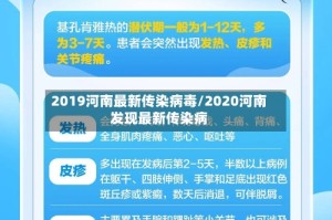 2019河南最新传染病毒/2020河南发现最新传染病