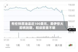 布伦特原油逼近100美元，美伊停火即将到期，和谈前景不明