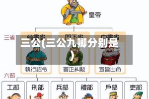 三公(三公九卿分别是)