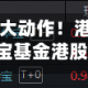 礼来70亿美元大动作！港股医药再迎布局窗口？华宝基金港股通创新药ETF、港股通医疗ETF宽幅溢价！
