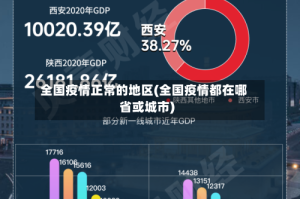 全国疫情正常的地区(全国疫情都在哪省或城市)