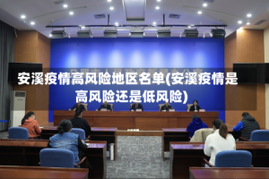 安溪疫情高风险地区名单(安溪疫情是高风险还是低风险)